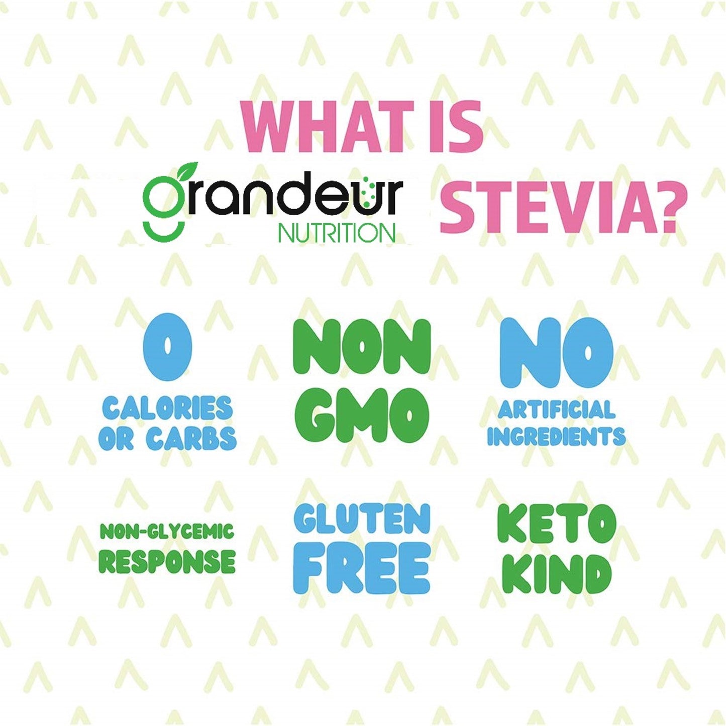 Grandeur Zero Colorie Sugar Free Stevia Drops, No Maltodextrin No Dextrose, For Keto Diet & Weight Watchers, Sugar Substitute - 20ml ( 400 servings)