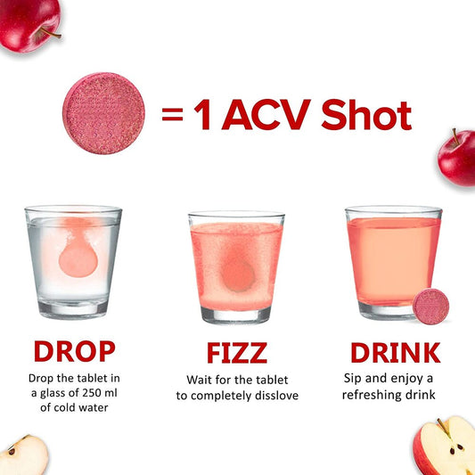 Grandeur Plant Based Apple Cider Vinegar Effervescent Tablets With 500 mg Apple Cider, Pomegranate Extract 100 mg, Vitamin B6, B12 - Sugar Free, For Immunity & Weight Management