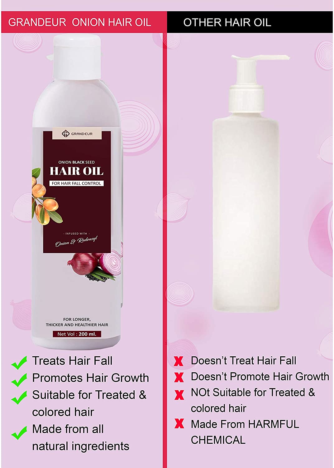 Grandeur Onion Black Seed Hair Oil For Hair Growth With Onion & Redensyl - For Hair fall Control, No Mineral Oil- No Silicones 200ml